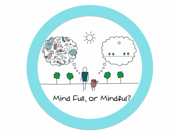 Gana serenidad con la práctica de Mindfulness